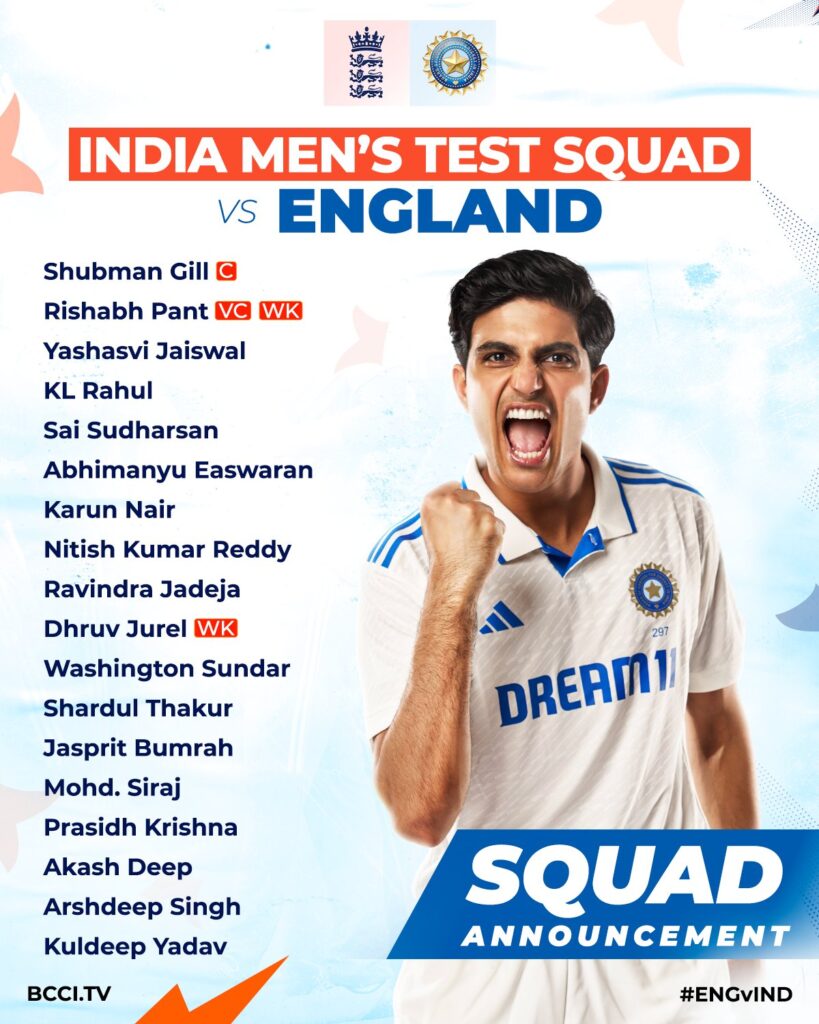 Official BCCI announcement of India’s 18-member Test squad for England tour 2025